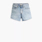 Levis 80s Mom Short Make A Difference